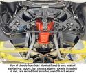 Corvette picture 94267_9.jpg
